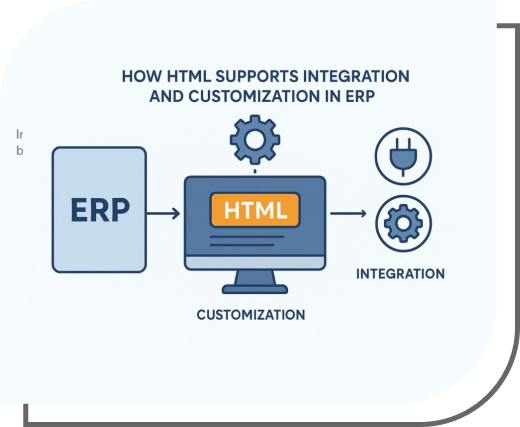 HTML Technology Banner